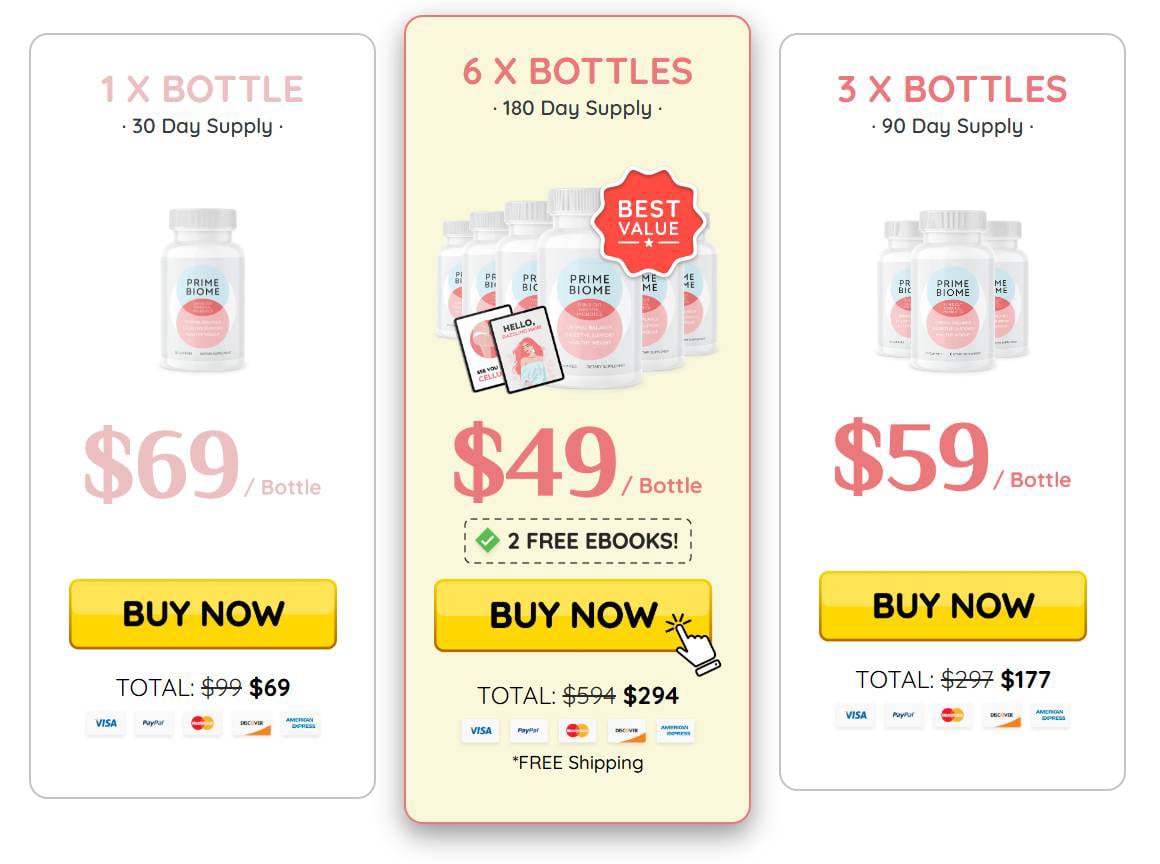 Order PrimeBiome best pricing